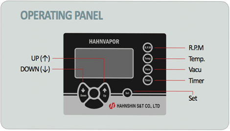 Control Panel HS-2005S9CE)